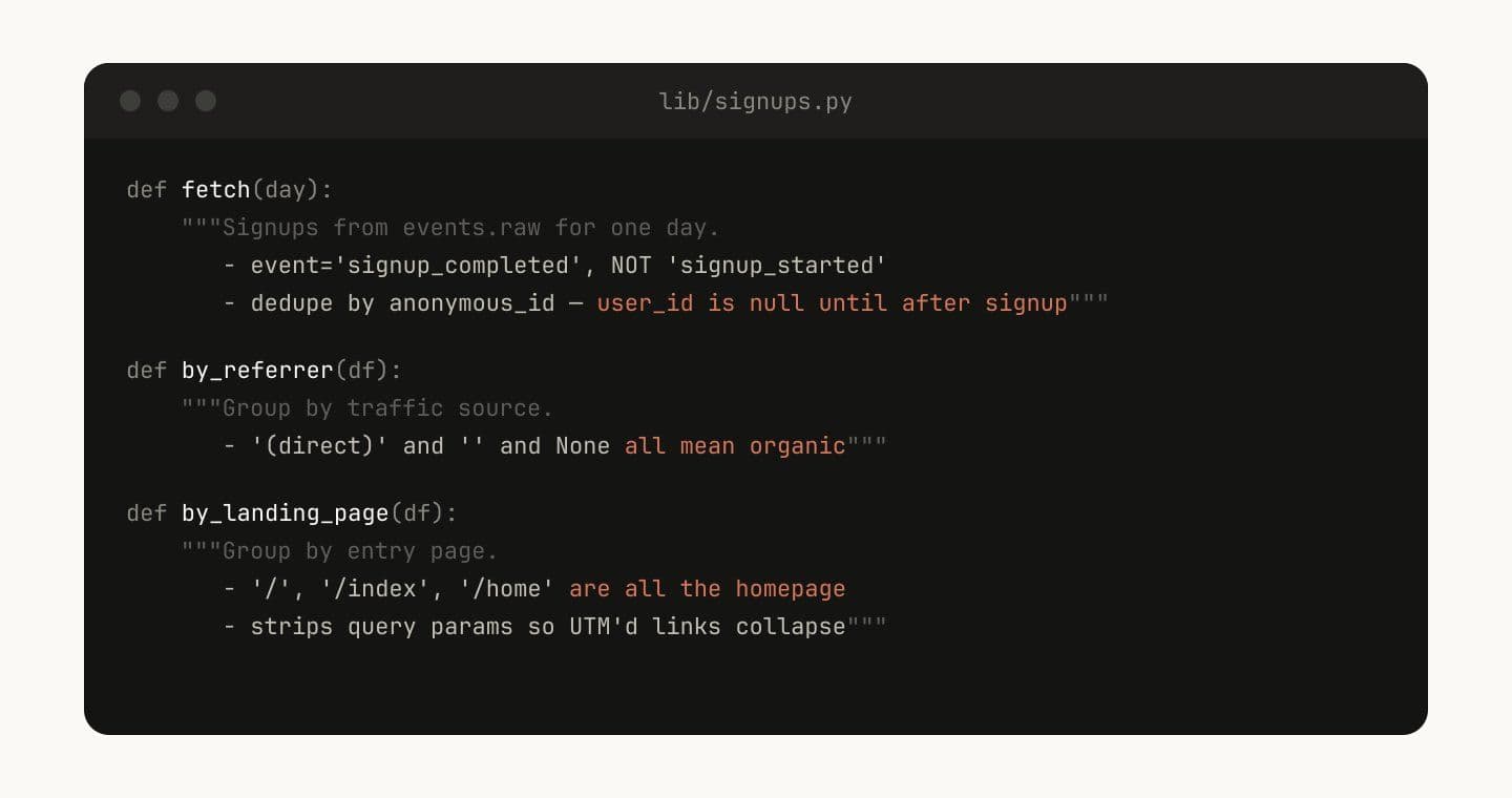 Code Generation 1
