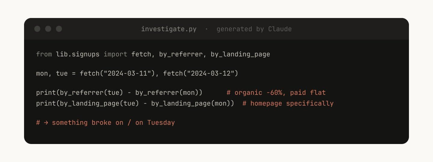 Code Generation 2
